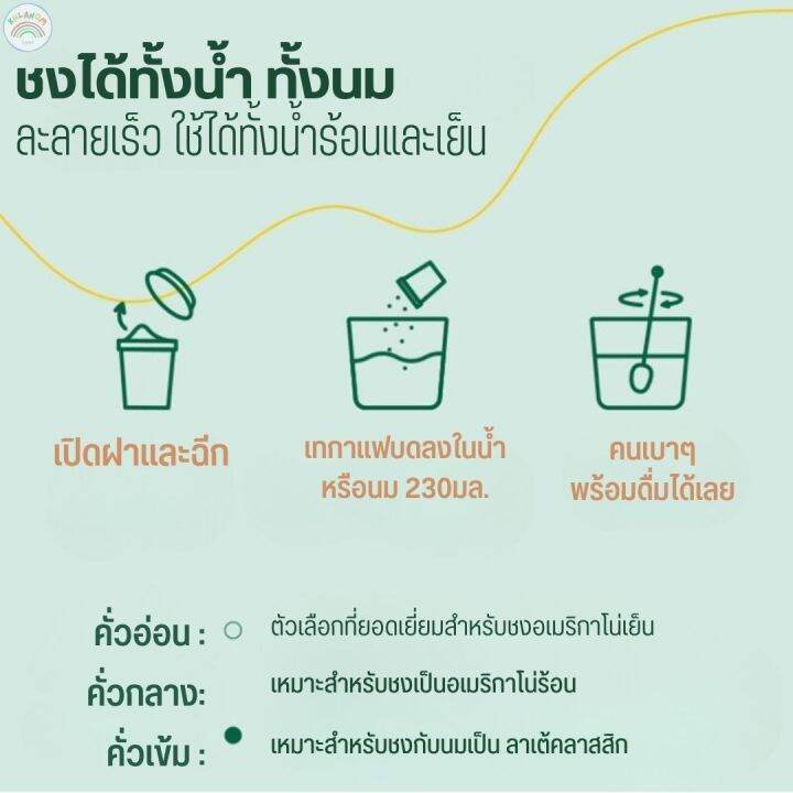 กาแฟ-กาแฟสำเร็จรูป-กาแฟพร้อมชง-starbucks-coffee-capsule-1-แคปซูล-24-3g-กาแฟสตาร์บัคส์-กาแฟนำเข้า-ใช้เมล็ดกาแฟเดี่ยวกับสตาร์บัคส์-สินค้าพร้อมส่ง