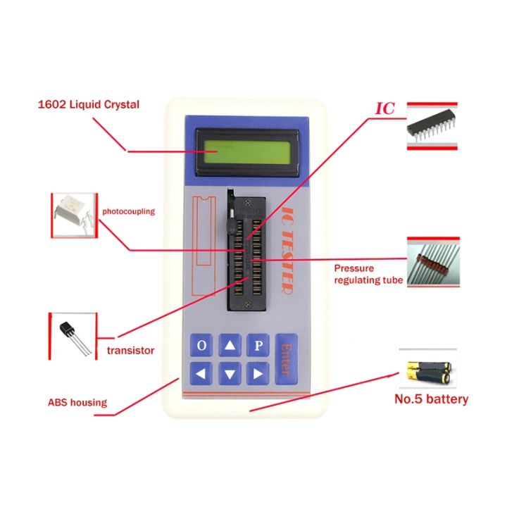 chip-tester-integrated-circuit-detector-transistor-with-burning-transistor-tester-tester-meter-maintenance-tester