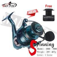 ZZOOI WALK FISH High Quality Double Spool Fishing Reel 5.5:1 4.7:1 Gear Ratio High Speed Spinning Reel Casting reel Carp For Saltwater