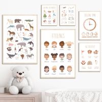 Alphabet Feeling Schedule Sign Language Digital Wall Art Canvas Painting Nordic Posters And Prints Wall Pictures Kids Room Decor