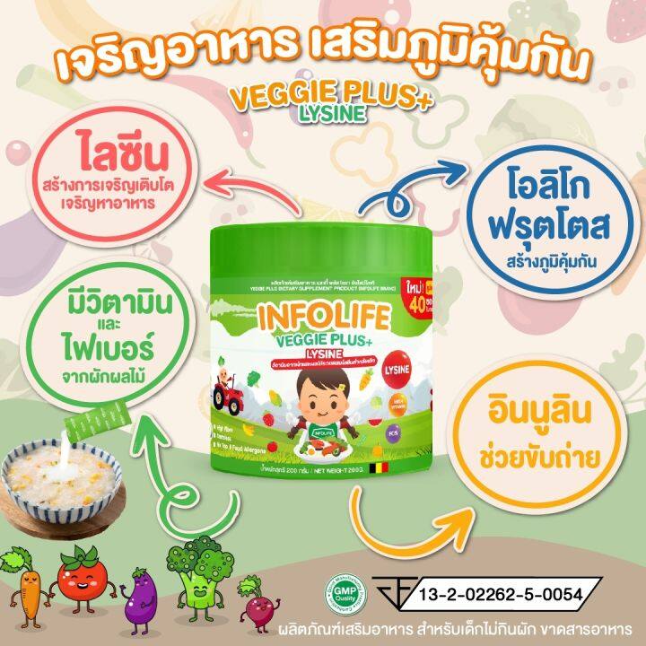 ส่งฟรี-ส่งทุกวัน-veggie-plus-lysine-เด็กเบื่ออาหาร-ลูกไม่กินผัก-ลูกไม่ทานข้าว-กินยาก-เจริญอาหาร-ท้องผูก-การขับถ่าย-ผงผักเด็ก