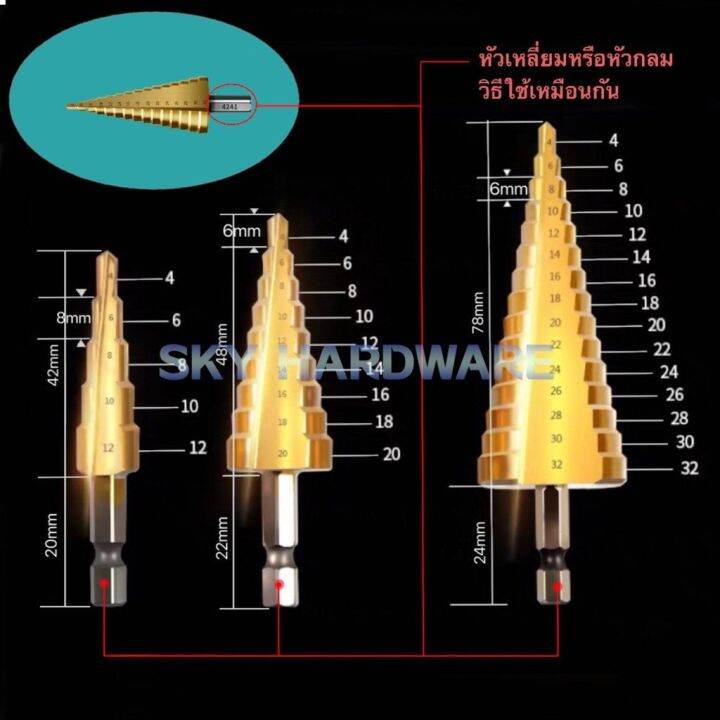 พร้อมส่ง-ดอก-step-drill-ดอกเจดีย์-เจาะขยาย-3pcs-พร้อมส่ง-สินค้าใหม่