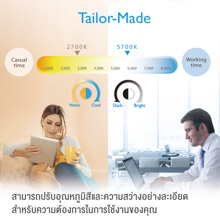 benq-wit-eye-care-led-desk-lamp-โคมไฟตั้งโต๊ะถนอมสายตาปรับแสงอัตโนมัติ-โคมไฟอ่านหนังสือ-โคมไฟถนอมสายตา