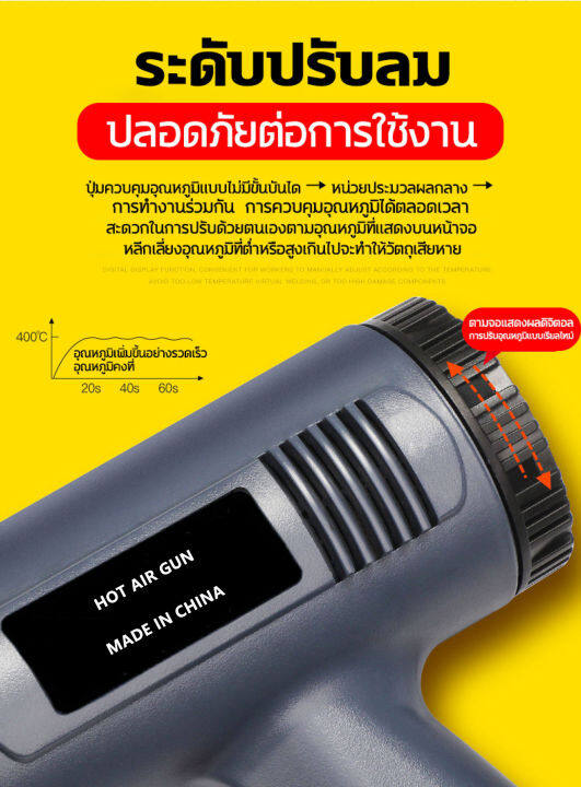 เครื่องเป่าลม-เครื่องเป่าลมร้อน-2000w-220v-ปืนเป่าลมร้อน-อุตสาหกรรมไฟฟ้าอากาศร้อนปืน-โบเวอร์เป่าลม-เครื่องมือสำหรับเป่าฟิล์มฟิล์มรถยนต์โทรศัพท์มือถือ-เครื่องมือช่างไฟฟ้า