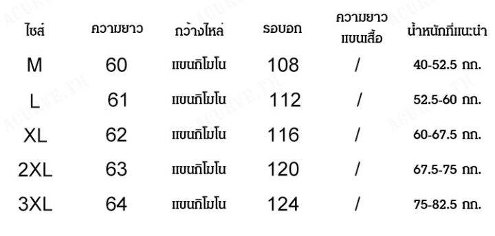 acurve-เสื้อเชิ้ตผู้หญิงสีพื้นแขนสั้นผ้าซีโนราบางเบา-คอปอโลสไลค์ผู้หญิงสวมใส่ง่าย