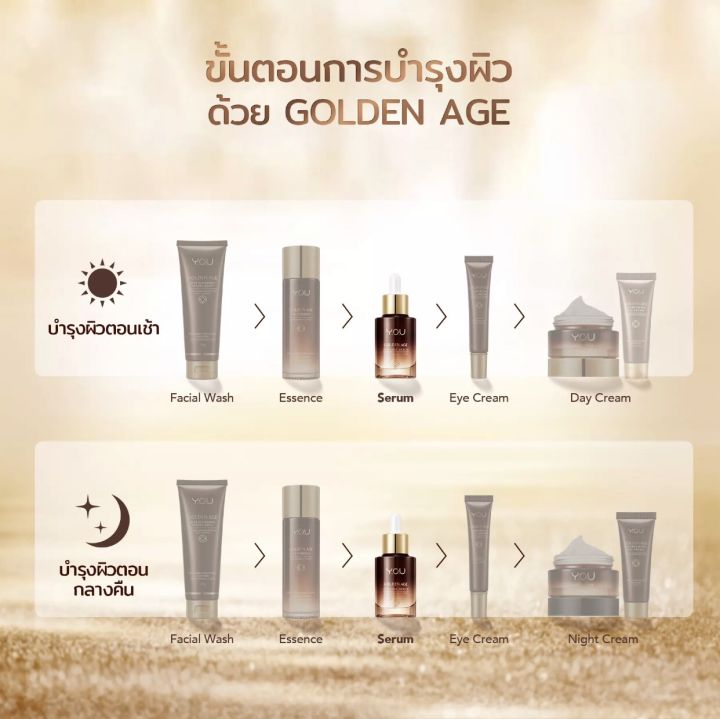 y-o-u-golden-age-refining-serum-20-ml-เพื่อผิวหน้ากระจ่างใส-ลดริ้วรอยก่อนวัย