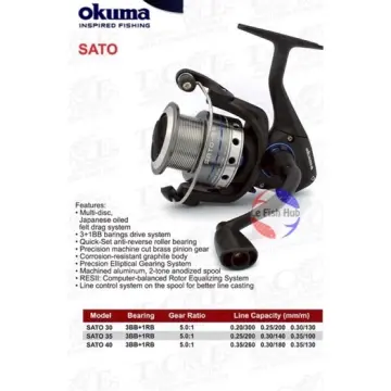 Buy Okuma Inspira Reel online