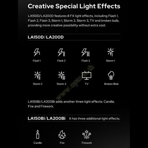 godox-litemons-la150bi-bi-color-led-light-ไฟledสปอร์ตไลท์สำหรับวีดีโอ-150w