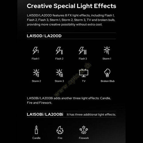 godox-litemons-la150bi-bi-color-led-light-ไฟledสปอร์ตไลท์สำหรับวีดีโอ-150w