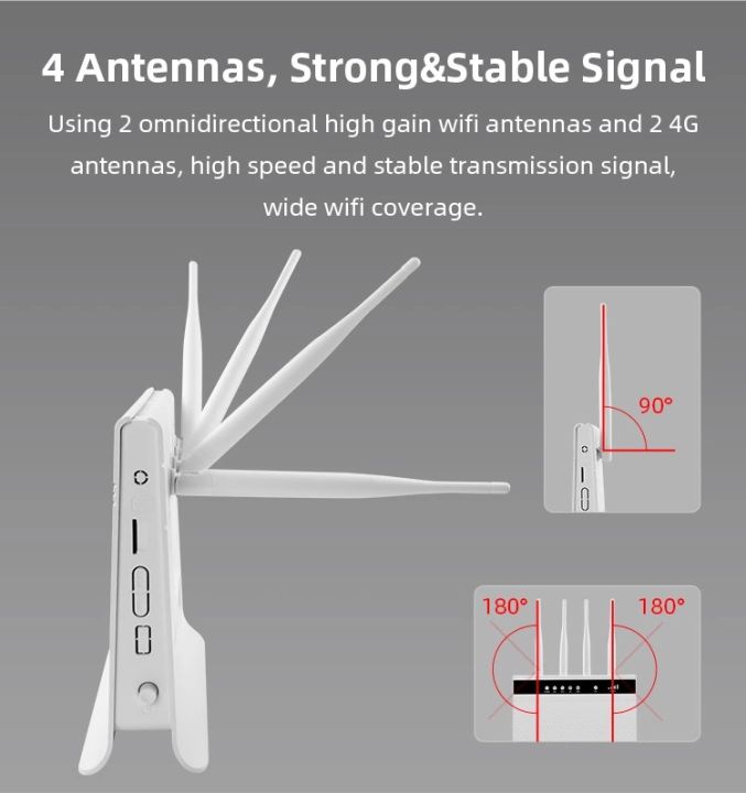 4g-router-เราเตอร์ใส่ชิม-ปล่อย-wifi-รองรับ-โทรออก-รับสาย-อินเตอร์เน็ต-wps