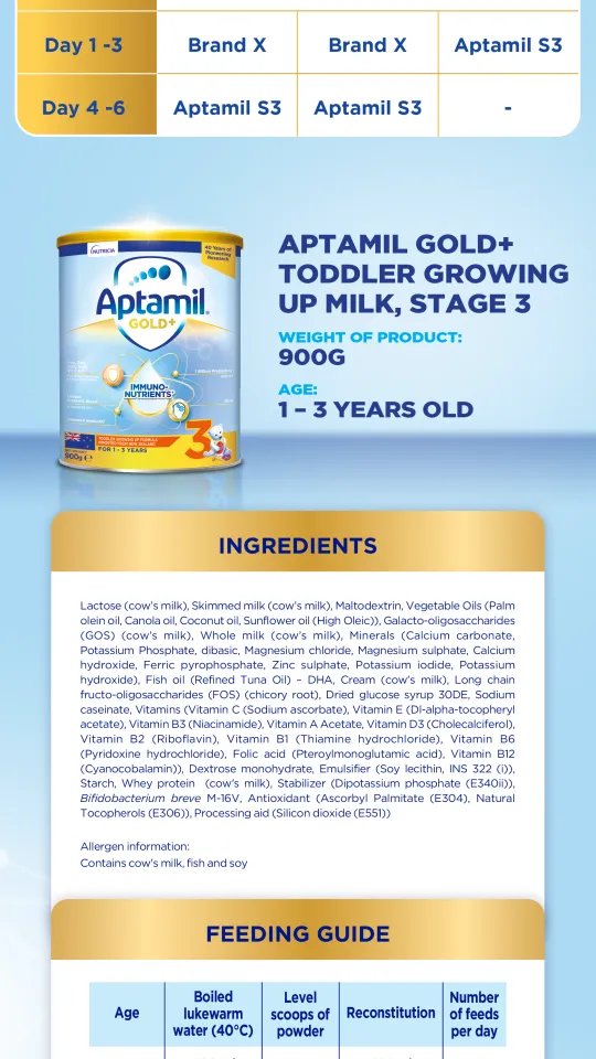 Bundle of 6] Aptamil Gold+ Immuno-Nutrients Stage 3 Toddler Growing Up  Formula Milk Powder 900g