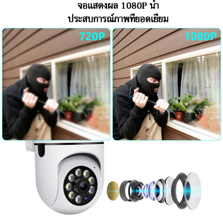 กล้องวงจรปิดไร้สาย-360-อินฟราเรด-night-vision-hd-5m-กล้องวงจรปิด-ip-camera-indoor-เชื่อมต่อไวไฟสัญญาณดี-กล้องรักษาความปลอดภัย-ภาพชัด-cctv-wifi-กล้องวงจร