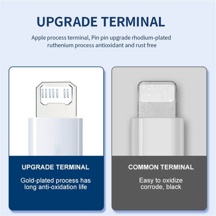 original-20w-pd-usb-c-cable-for-iphone-13-pro-max-fast-charging-usb-c-cable-or-iphone-12-mini-11-pro-max-data-usb-type-c-cable