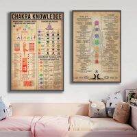 7 Chakras Knowledge โปสเตอร์โยคะ Chakra Awakening Vintage พิมพ์ความรู้ภาพวาดผ้าใบ Modern Wall Art ภาพ Home Enhancement