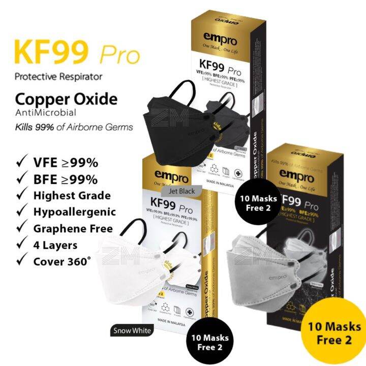 EMPRO KF99 Copper Oxide Respirator Face Mask 4 Ply 10'S + 2'S [Jet