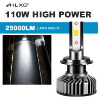 Mini H4 H7 H11 H1 LED car Headlamp H8 H9 LED 9005 9006 HB3 HB4 Fog Lights Bulbs Durable Extremely Bright LED Bulbs 6000K Auto