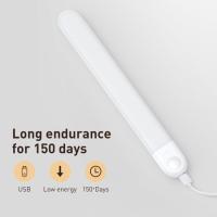 *Baseus Sunshine Series Human Body Induction Wardrobe Light ไฟส่องสว่าง