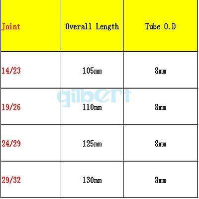 new-hot-bkd8umn-ข้อต่อ19-26ทีอะแดปเตอร์หลอดแก้วสามทางตัวดับความยาว110มม-เครื่องแก้วในห้องปฏิบัติการ