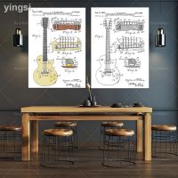 มีดโกนกีตาร์ ¤ พิมพ์ลายสีพิมพ์สิทธิบัตรพิมพ์ลายสีภาพวาดสิทธิบัตรพิมพ์ลายกีตาร์กิบสัน