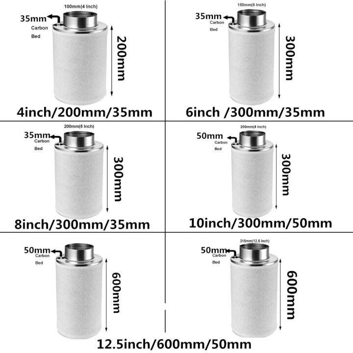 4-6-8-grow-เต็นท์นิ้วแบบอินไลน์ปรับความเร็วได้พัดลมควบคุมเสียงรบกวนต่ำชุดฟิลเตอร์สำหรับไฟสำหรับปลูกในที่ร่ม-growbox