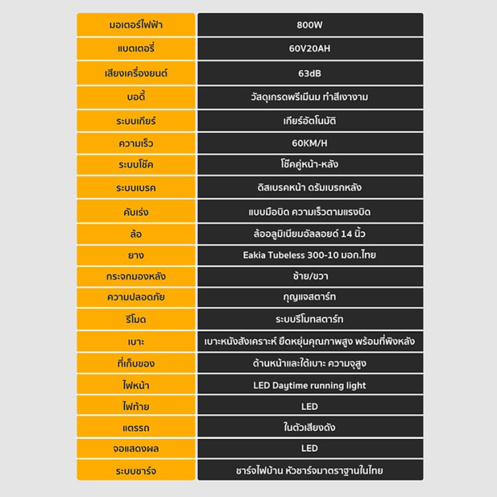 มอเตอร์ไซค์ไฟฟ้า-electric-motorcycle-lion-รุ่น-q2-มอเตอร์800w-แบต60v20ah-ความเร็ว60km-h