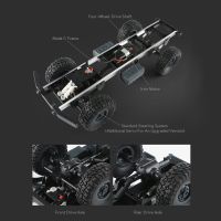 JJRC Q60 Q64 RC รถบรรทุกรถบรรทุกทหาร1:16รีโมทคอนลกองทัพรถหุ้มเกราะ All-Terrain Crawler Off-Road Army รถบรรทุกของเล่นสำหรับเด็ก