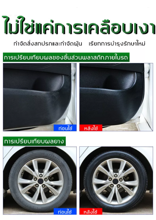 ผลิตภัณฑ์-น้ำยาเคลือบยาง-tire-dressing-for-black-and-shinny-finishing-look-450ml-เคลือบยางดำ-ยางดำเคลือบเงา-น้ำยาเคลือบยางดำ-น้ำยาขัดยางดำ-น้ำยาเคลือบพลาสติกดำ-เคลือบเงาดำ-น้ำยาเช็ดพลาสติกดำ-น้ำยาพลาส