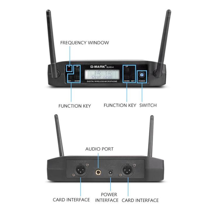 g-mark-glxd4newระบบไมโครโฟนไร้สายuhfระดับมืออาชีพsm58-handheld-mic-2ช่องเวทีงานแต่งงานงานวงdj