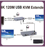 4K 120M KVM ตัวต่อขยาย HDMI โดย RJ45อีเธอร์เน็ตสายแปลง Cat6สนับสนุนแป้นพิมพ์เมาส์ USB หน้าจอสัมผัสกล้องพีซีไปยังทีวี