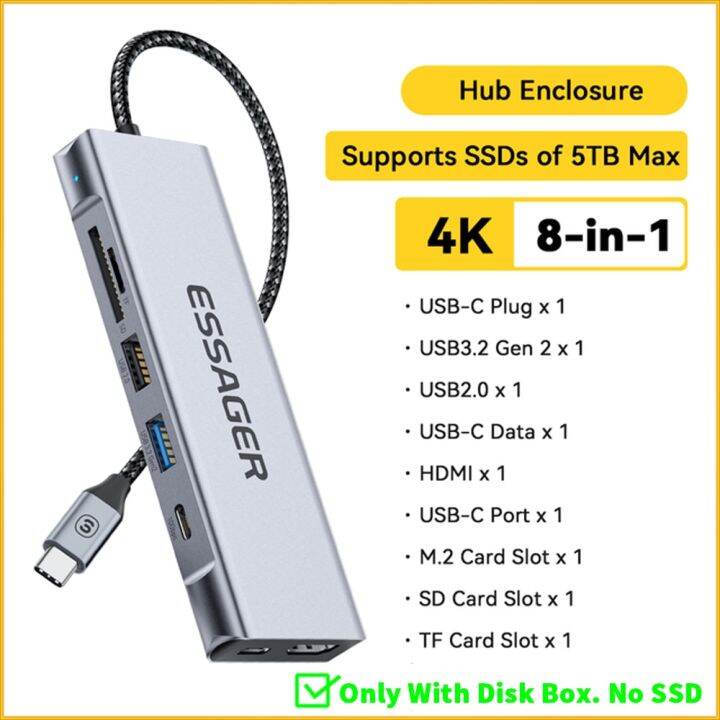 essager-ที่เก็บข้อมูล-usb-ฮับกับ8-in-1-usb-type-c-to-hdmi-compatible-แท่นวางคอมพิวเตอร์-station-สำหรับแมคบุ๊กโปรแอร์-m1-m2-feona