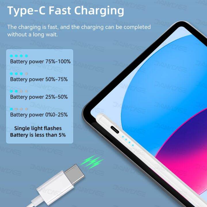 เหมาะสำหรับดินสอ-apple-ที่มีการเอียงฝ่ามือหน้าจอแสดงกำลังไฟสำหรับ-ipad-ปากกาเขียนเปลือกตา2022-2021-2020-2019-2018-pro-ปากกาสไตลัสเล็กอากาศ