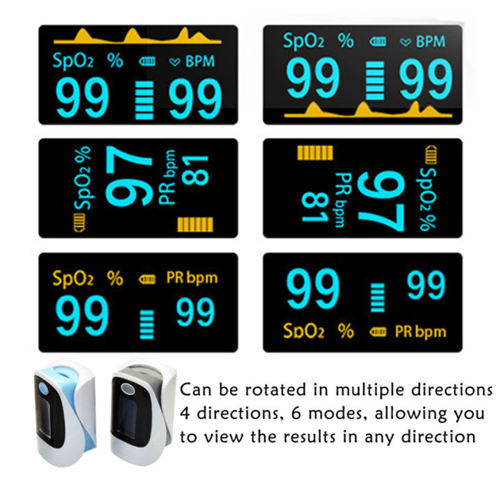 professional-ชีพจรนิ้วมือ-oximeter-oled-แบบพกพา-pr-เครื่องวัดความอิ่มตัวของการวัดค่าออกซิเจนในเลือด-oximeter-heart-rate-monitor