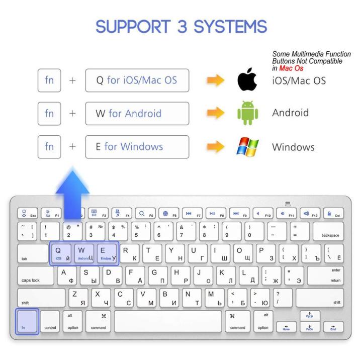 russian-amp-english-bluetooth-keyboard-wireless-russian-keyboard-ultra-slim-mute-for-mac-ipad-iphone-ios-android-windows-smart-tv
