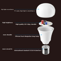 12-85 LED หลอดไฟโคมไฟ E27 E14 AC220V 120โวลต์110โวลต์ DC12V 24โวลต์36โวลต์85โวลต์3วัตต์6วัตต์9วัตต์12วัตต์15วัตต์18วัตต์20วัตต์ illa โคมไฟโคมไฟ