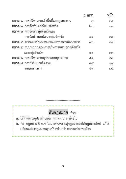 พระราชบัญญัติวิชาชีพการสัตวบาล-พ-ศ-2565