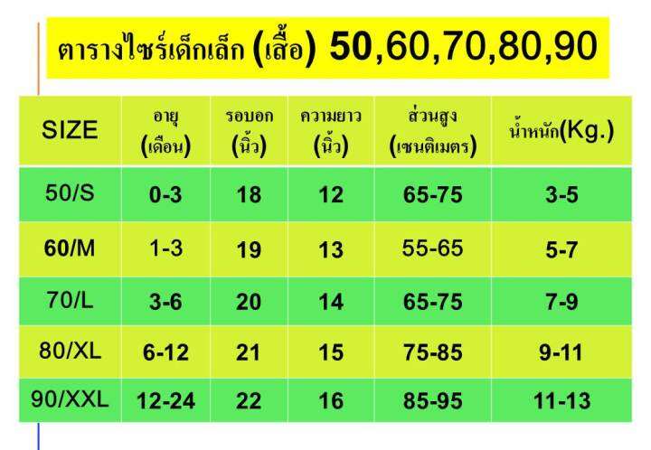 เสื้อผ้าเด็กลายการ์ตูนลิขสิทธิ์แท้เด็กผู้ชาย-ผู้หญิงชุดเที่ยว-ชุดแขนสั้น-ชุดแฟชั่น-เสื้อคอกลมดีไซน์-disney-winnie-the-pooh-dws105-11-bestshirt