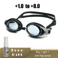 【jw】◘  Hyperopia Glasses Adult Goggles  Reading Presbyopic Presbyopia Set