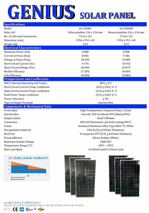 genius-แผงโซล่าเซลล์-340w-โซล่าเซลล์-พลังงานแสงอาทิตย์-solar-panel-polycrytaline-มีการรับประกัน-แผง-โซล่าเซลล์-โพลี-แผงโซล่า-solar-panel