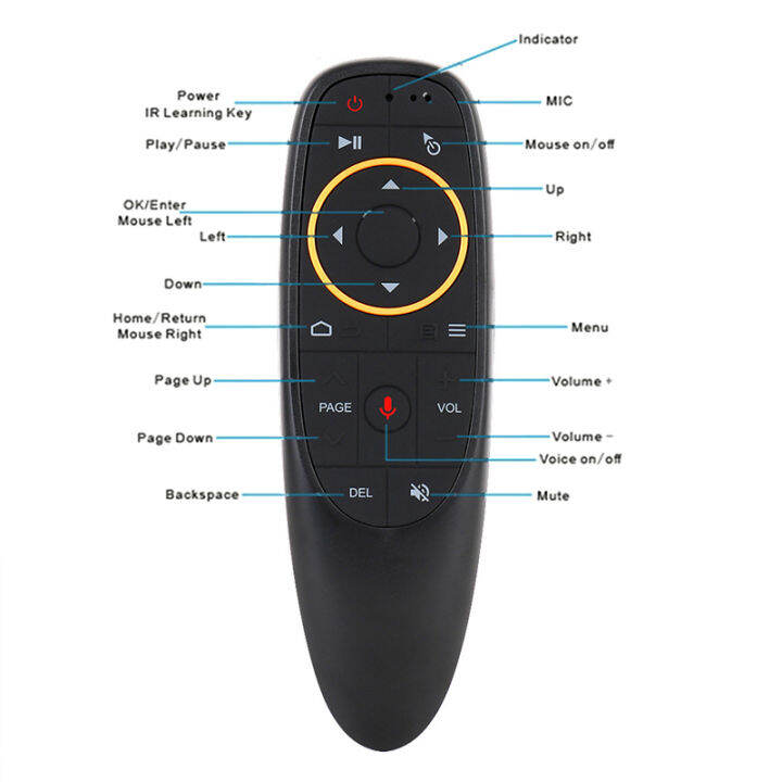 ache-g10s-air-mouse-voice-รีโมทคอนโทรล2-4g-wireless-gyroscope-ir-learning-สำหรับ-h96-max-x88-pro-x96-max-android-tv-box-hk1