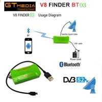 GTMEDIA Mini Satellite finder Bluetooth DVB-S2 V8 Finder BT03 Satfinder Supports Android ios System For HD 1080p