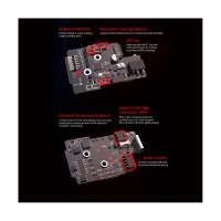 Bigtreetech Sb2240 Ebb สามารถ Voron Stealthburner 3d ชิ้นส่วนเครื่องพิมพ์สำหรับ Voron Sb Hotend Klipper Canbus Headtool Max31865