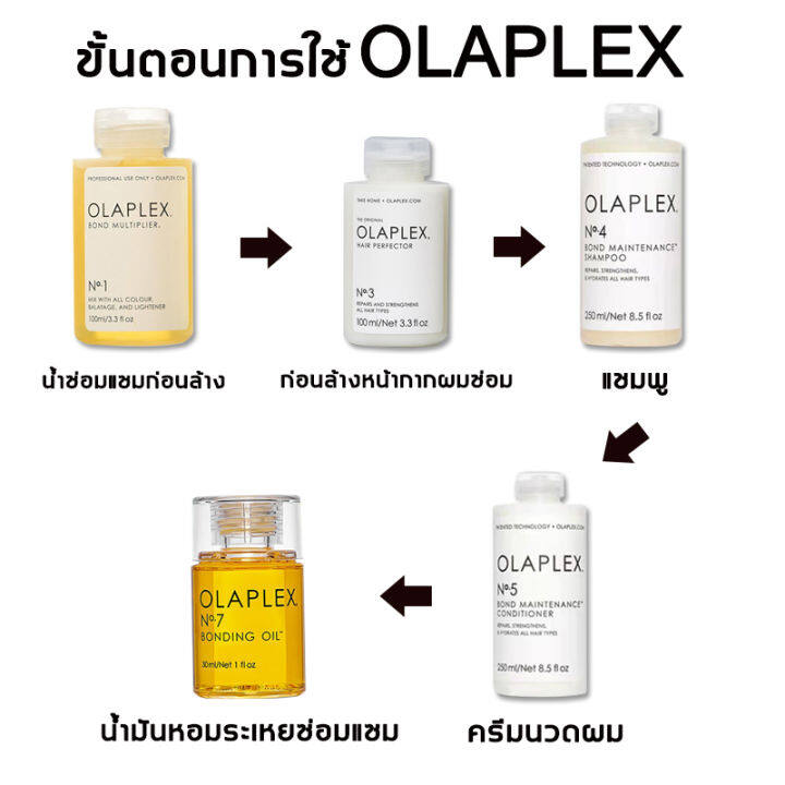 olaplex-no-1-no-3-no-4-no-5-no-7-รักษาเส้นผม-ซ่อมแซมเส้นผม-ให้คุณภาพเส้นผมดีขึ้น-อาหารผมเพื่อเพิ่มความแข็งแรงให้กับเส้นผม-โดยไม่ต้องล้างออก