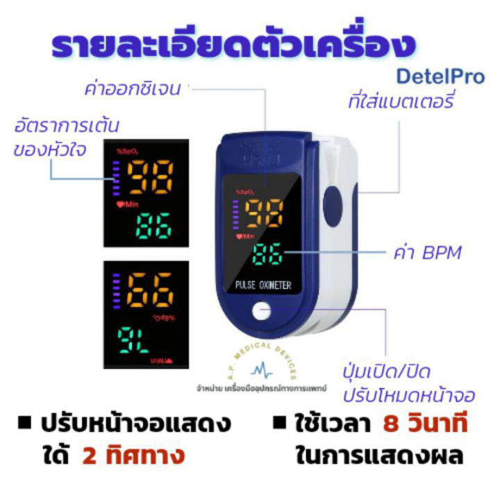 เครื่องวัดออกซิเจนในเลือด-วัดออกซิเจน-เครื่องวัดออกซิเจนปลายนิ้ว-วัดชีพจร-วัดอัตราการเต้นหัวใจ-เครื่องวัดออกซิเ-oximeter