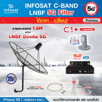 THAISAT C-BAND 1.5M (ขางอยึดผนัง infosat 100CM.) + กล่อง PSI S2X HD + LNB 5G infosat รุ่น C1+ แถมสายRG6ตามชุด