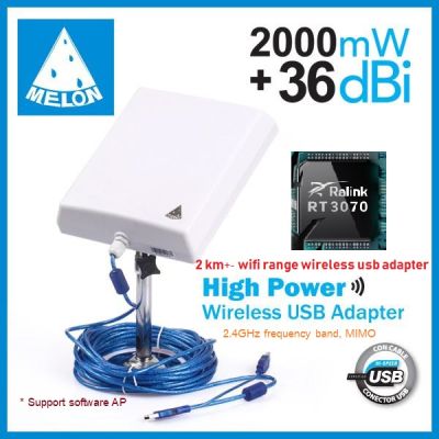 Outdoor & Indoor USB Wifi Adapter Hight Power ตัวรับ Wfi ระยะไกล สัญญาณแรง