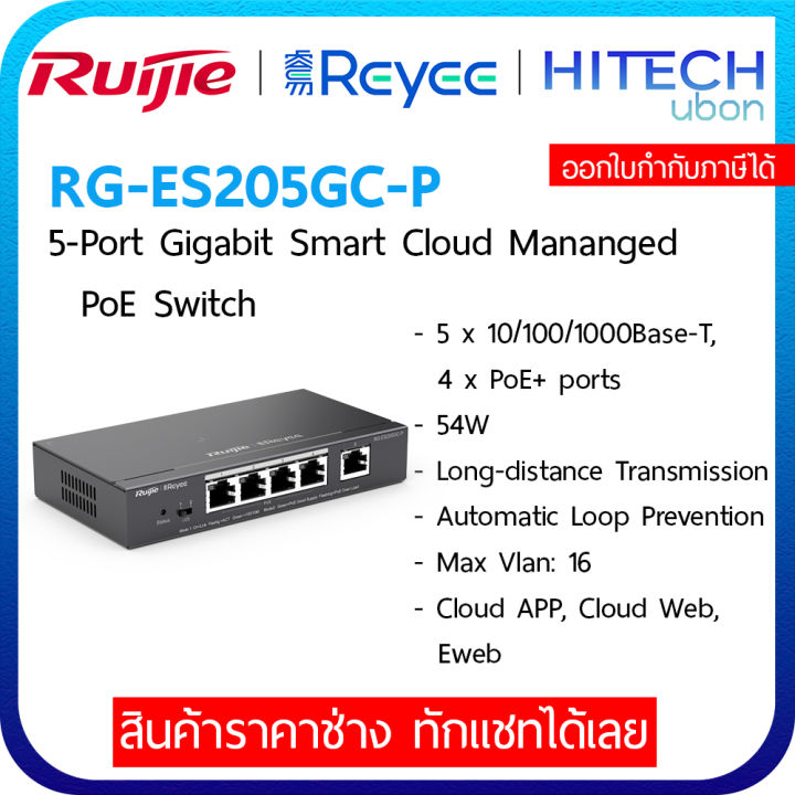 ประกัน-3ปี-ruijiereyee-es205gc-es206gc-es209gc-es218gc-gigabit-smart-cloud-mananged-poe-switch-สวิต-พีโออี-ควบคุมผ่านคลาวด์-kit-it