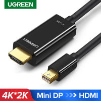 UGREEN Mini Displayport to HDMI Cable (MD101)