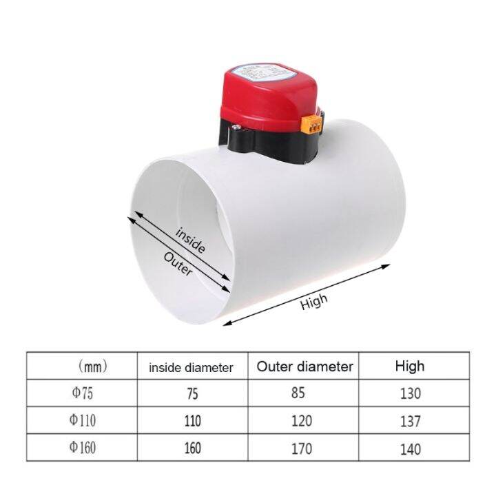 Plastic Air Damper Valve HVAC Electric Air Duct Motorized Damper for Ventilation Pipe Valve 220V