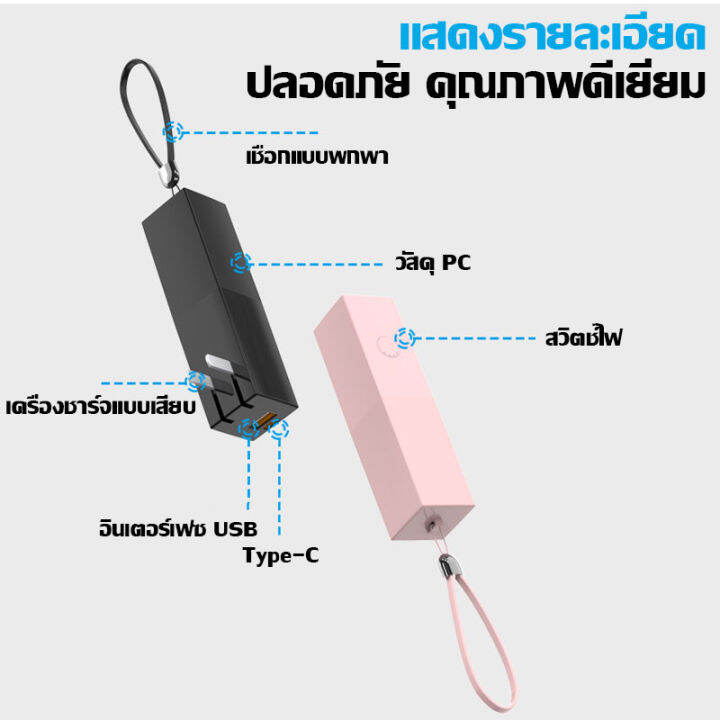 พาวเวอร์แบงค์15000mah-sunesy-22-5w-pdการชาร์จเร็ว-ใช้ได้กับทุกรุ่นทุกยี่ห้อ-พาเวอร์แบงค์-ของแท้-เเบตสำรอง-พาวเวอแบงค์แท้-เพาวเวอร์แบงค์-ภาวเวอร์แบงค์-พาวเวอร์เเบงค์-เวอร์เวอร์แบงค์-เพวเวอร์แบงค-แบตเตอ