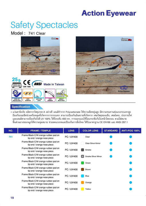 action-eyeware-รุ่น-741-clear-แว่นใส2020-แว่นตานิรภัย-แว่นตากันuv-แว่นขี่จักรยาน-กันลม-กันฝุ่น-กันน้ำลาย-แว่นใสใส่วิ่ง-แถมฟรี-ซองผ้าใส่แว่น